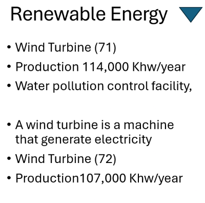 Renewable Energy